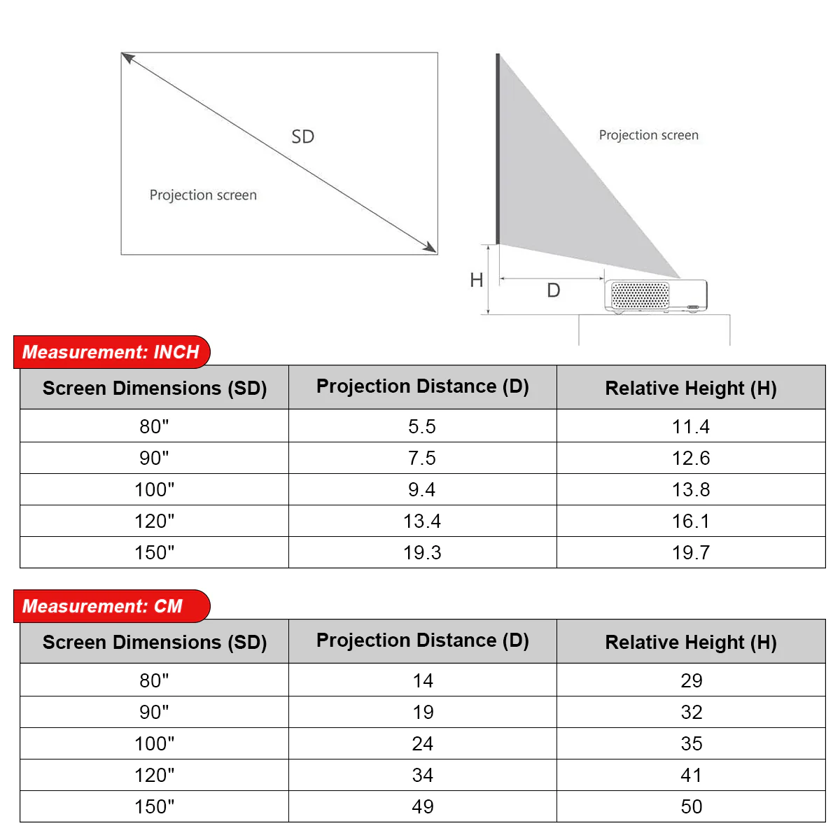 100''-120'' NothingProjector Fresnel Screen for Ultra Short Throw Projector - Image 16