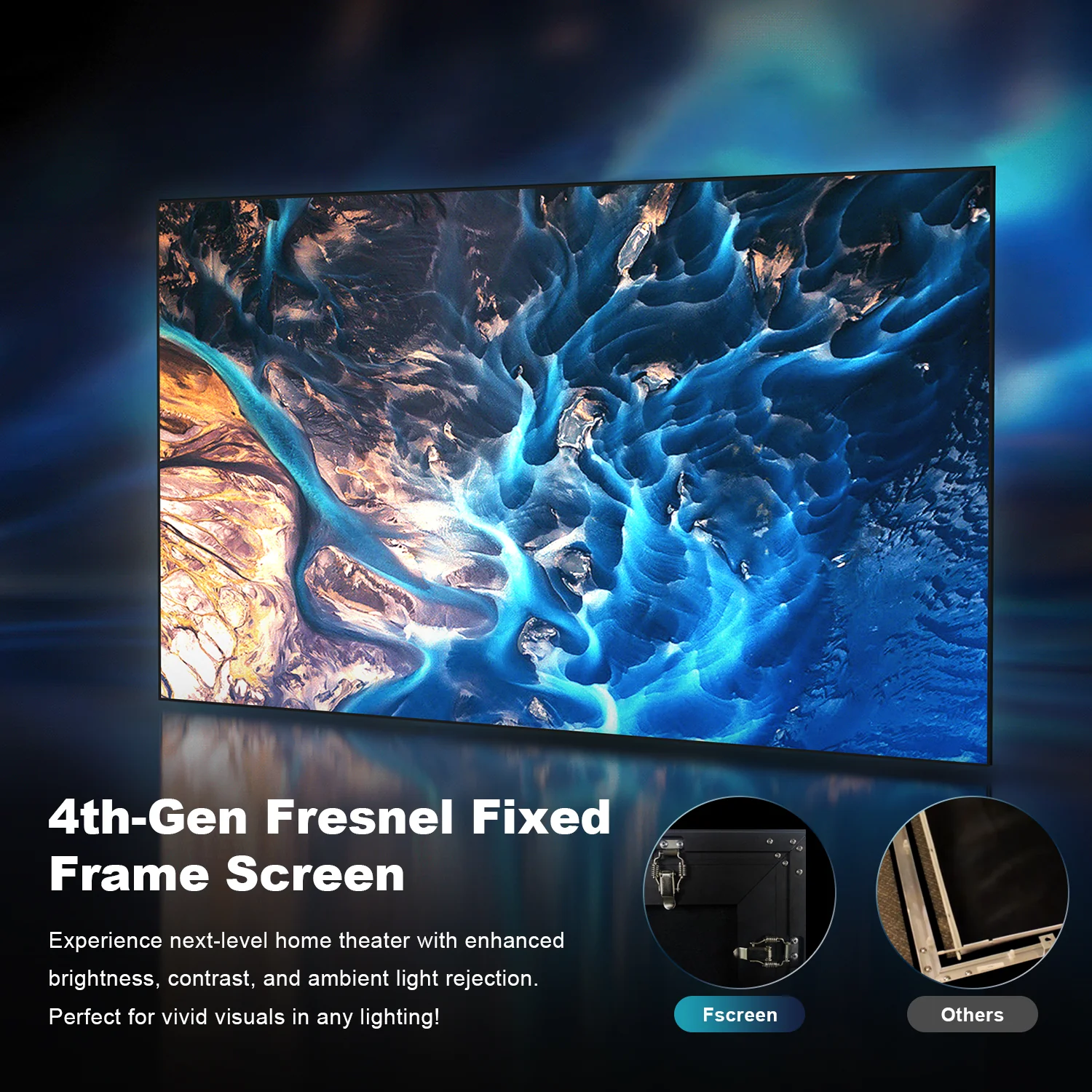 100''-120'' NothingProjector Fresnel Screen for Ultra Short Throw Projector - Image 5