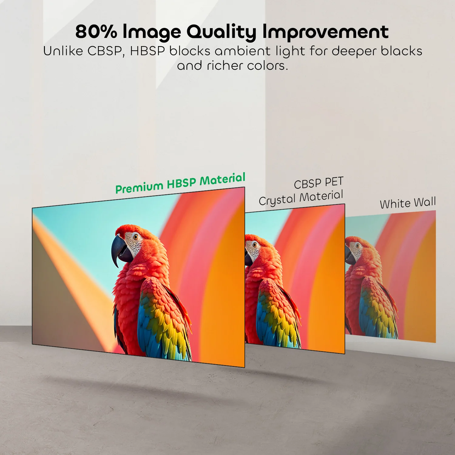 132 Inch NothingProjector Seamless Lenticular 4K UST 95% ALR Projector Screen - Image 4