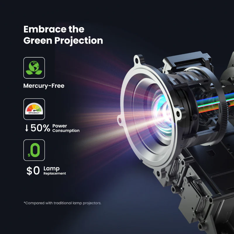 Dangbei DBOX02 (Mars Pro2) 4K Laser Projector with Licensed Netflix - Image 6
