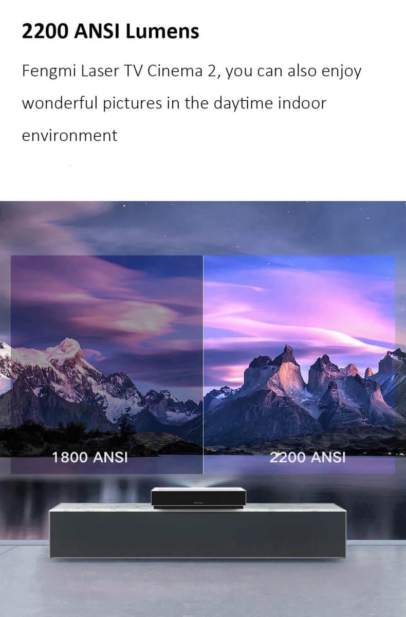 Formovie C2 Cinema 2 Ultra Short Throw Laser Projector 4K - Image 5