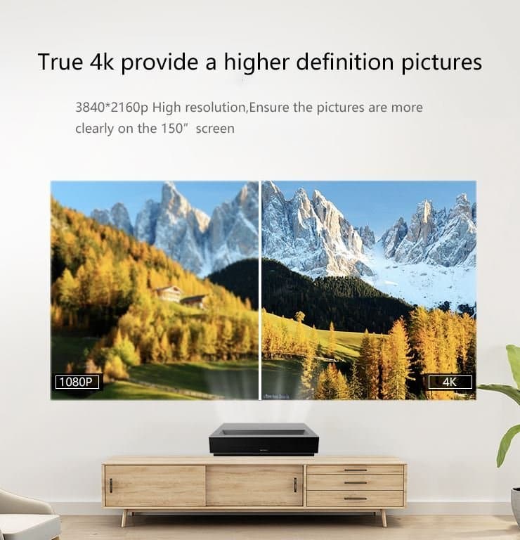Fengmi Formovie 4k Cinema Laser Projector 2100 ANSI Ultra Short Throw Beamer - Image 4