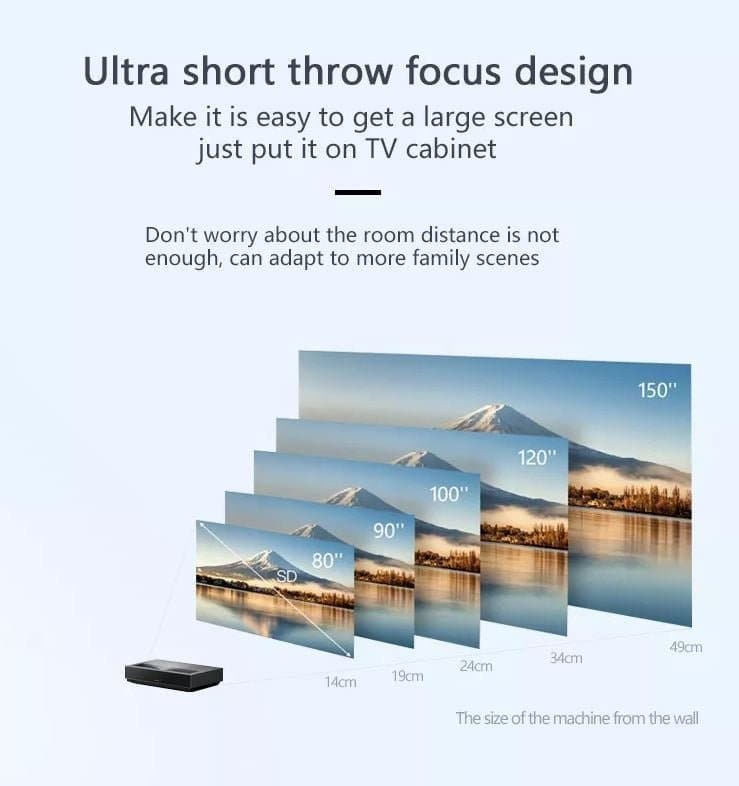 Fengmi Formovie 4k Cinema Laser Projector 2100 ANSI Ultra Short Throw Beamer - Image 5