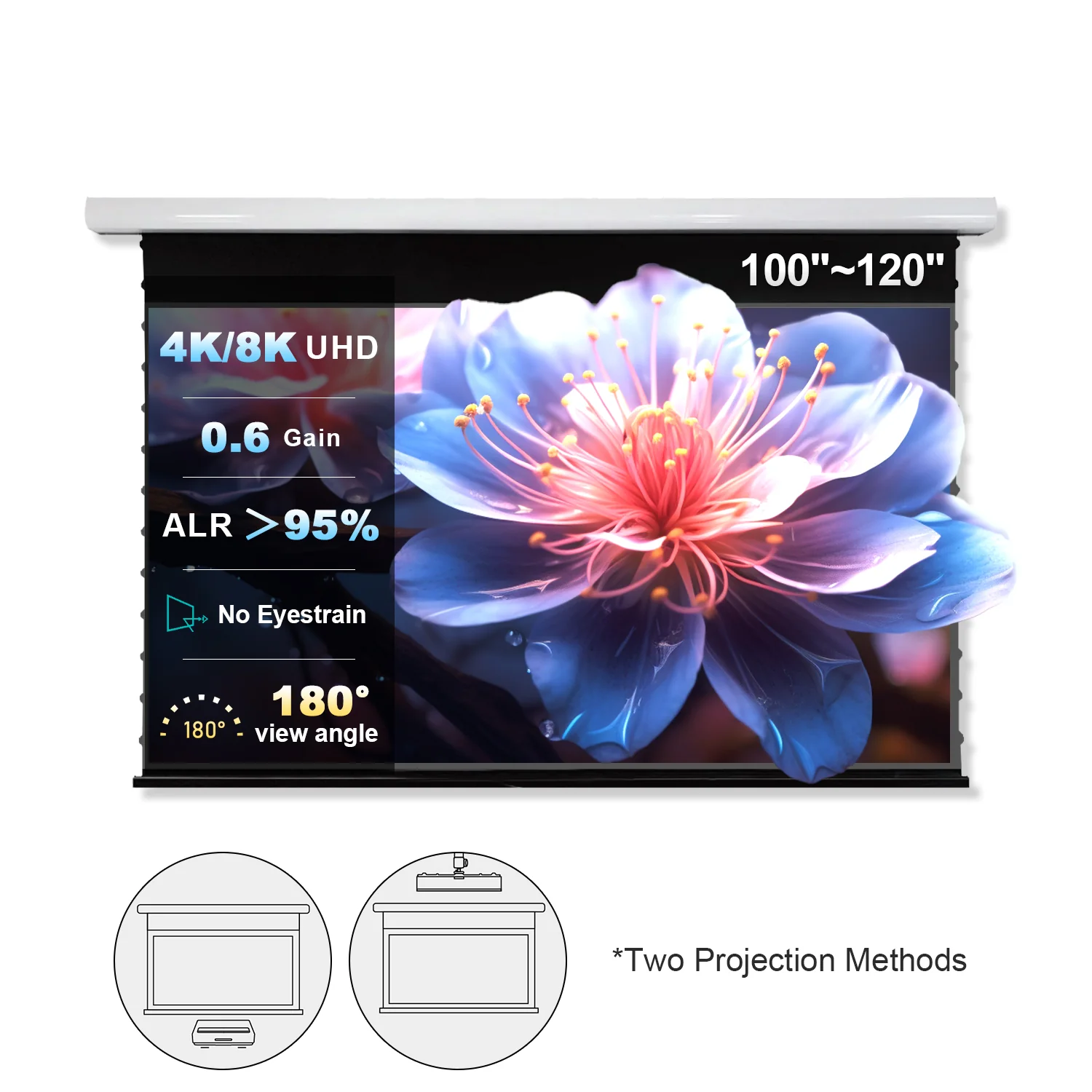 NothingProjector Black Series Slimline Motorized Tension Drop Down 95% ALR Projector Screen - Image 19