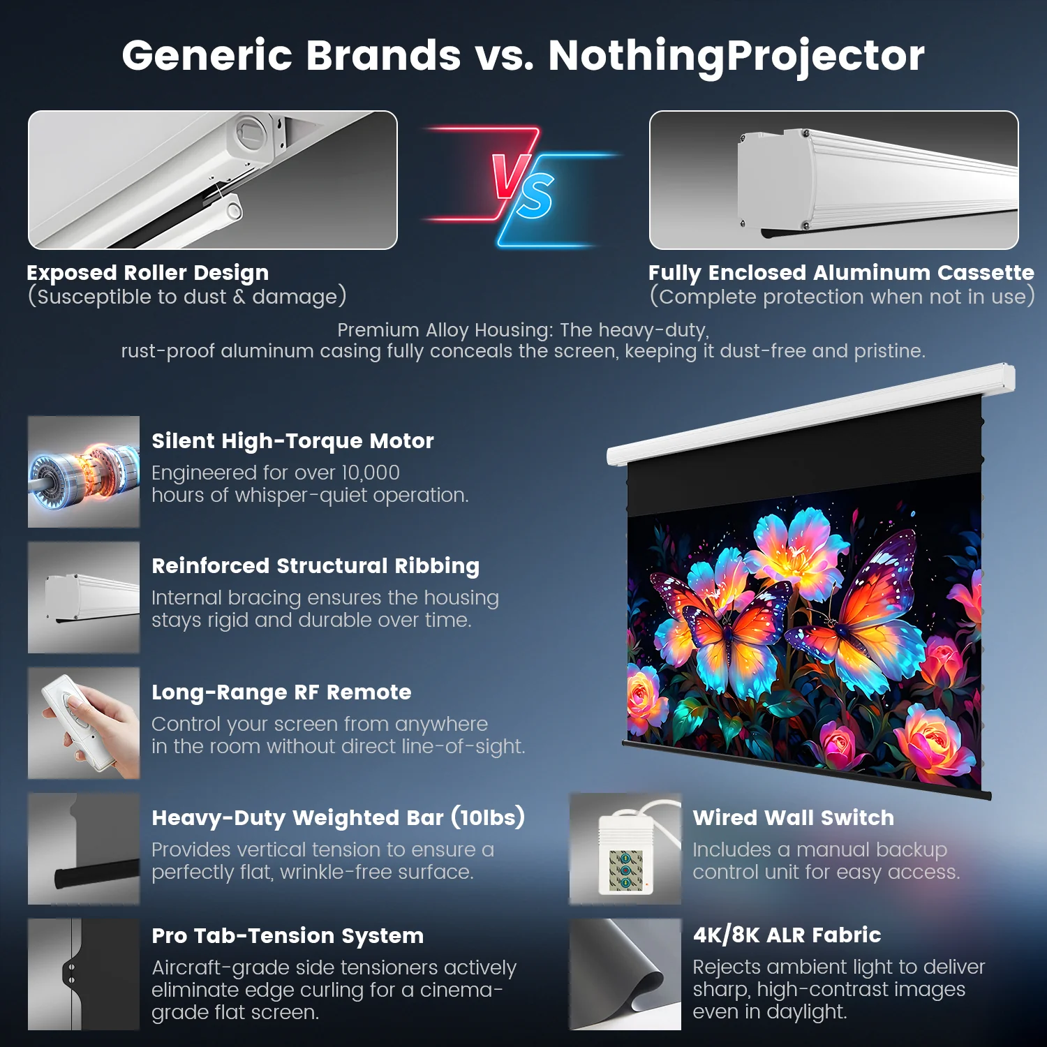 NothingProjector Black Series Slimline Motorized Tension Drop Down 95% ALR Projector Screen - Image 9