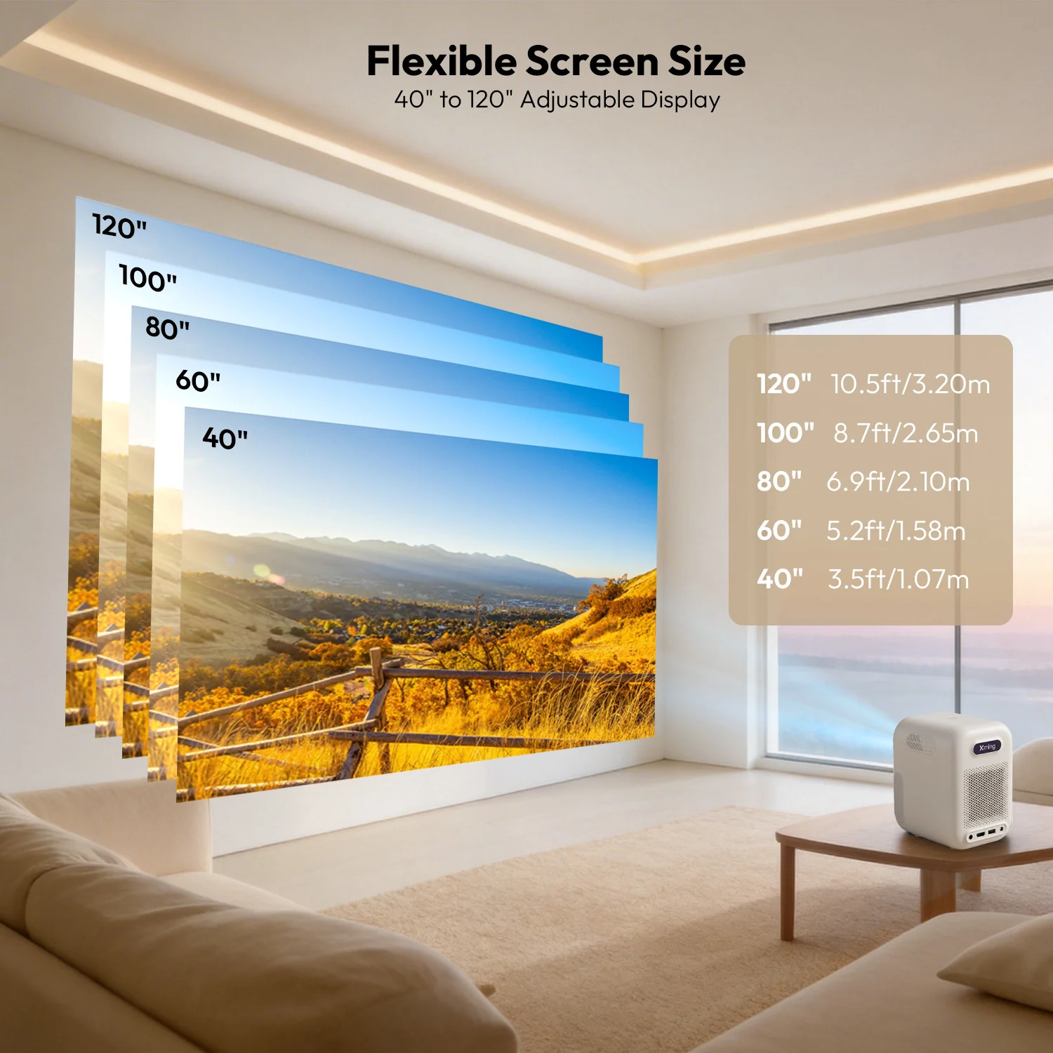 Formovie Xming Episode Two Google TV Projector 300 ISO Lumens Full HD 1080P - Image 7