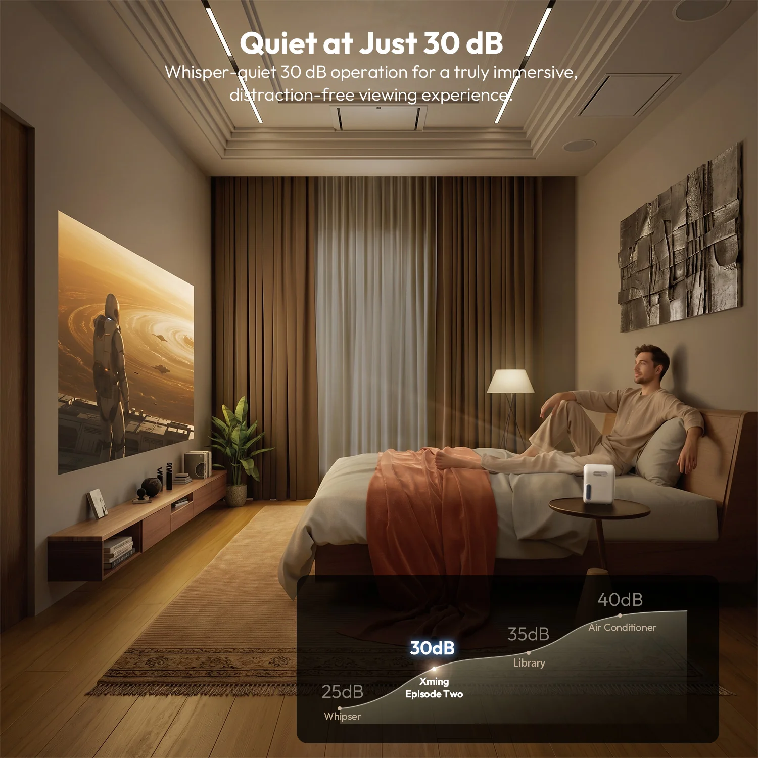 Formovie Xming Episode Two Google TV Projector 300 ISO Lumens Full HD 1080P - Image 9